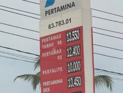 Terungkap Dugaan Mafia Solar Di SPBU 6378301 Mempawah