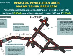 Polres Sintang Menginformasikan Kepada Masyarakat Untuk Arus Lalu Lintas Di Malam Pergantian Tahun 2026